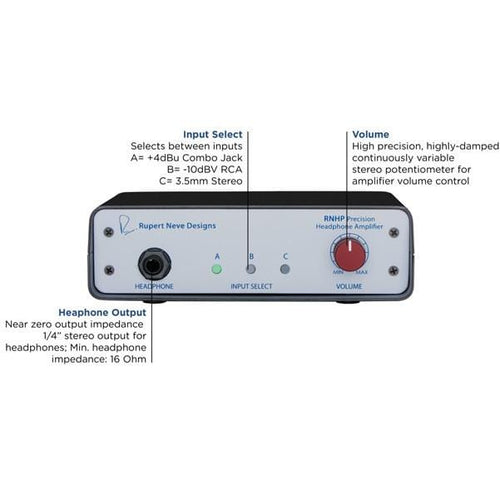 Rupert neve on sale rnhp headphone amp