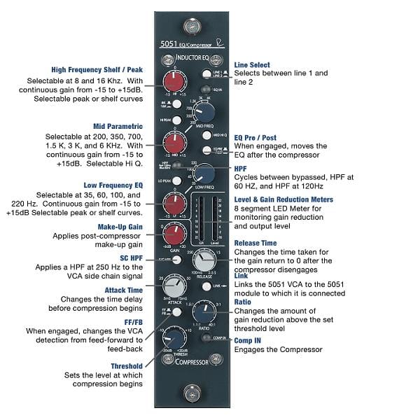 Rupert Neve Designs Signal Processors Rupert Neve Designs 5051 Shelford Inductor EQ and Compressor
