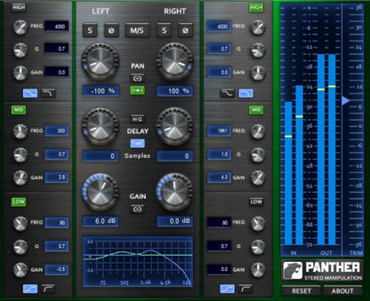 Boz Panther Stereo Manipulator Stereo Imaging Plugin