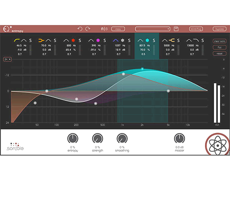 Sonible Virtual Processors Sonible entropy:EQ Plug-in
