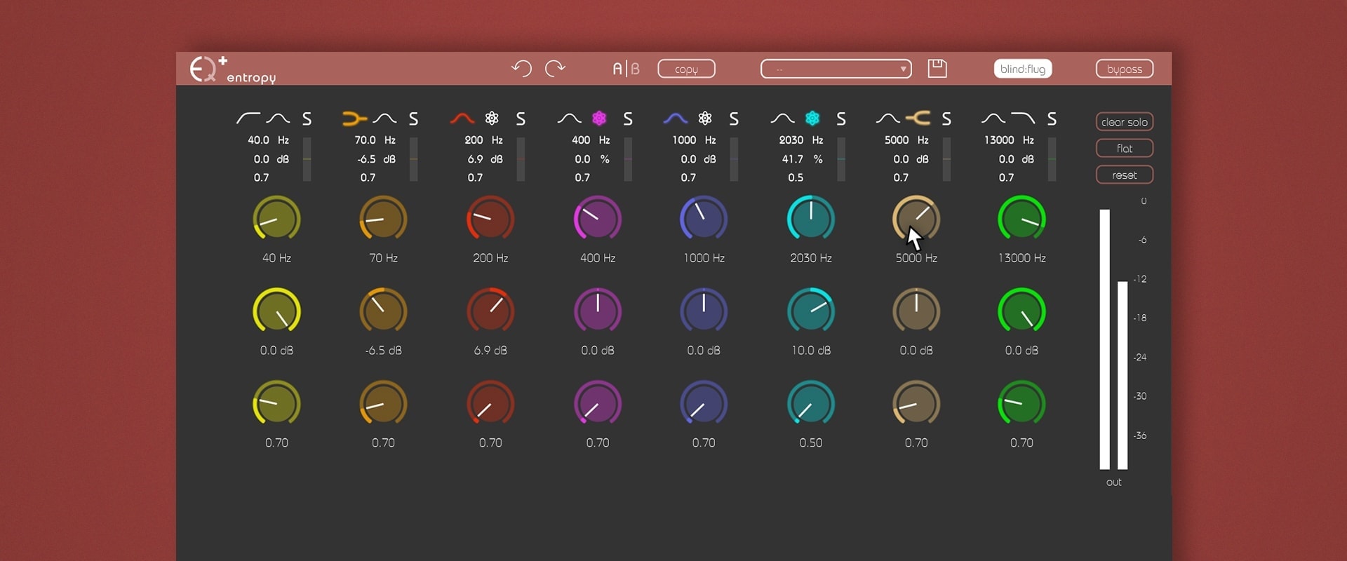 Sonible Virtual Processors Sonible entropy:EQ Plug-in