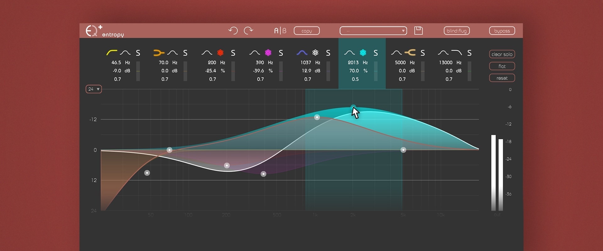 Sonible Virtual Processors Sonible entropy:EQ Plug-in