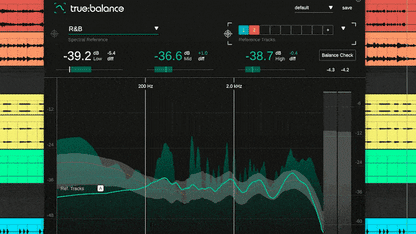 Sonible Virtual Processors Sonible true:balance: Stereo Balance Analyzer