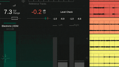 Sonible Virtual Processors Sonible true:level: Level Meter – Professional Audio Software & Plugin