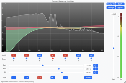 SONORIS Virtual Processors Sonoris Mastering Equalizer: Mastering Equalizer – Professional Audio Software & Plugin