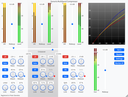 SONORIS Virtual Processors Sonoris Multiband Compressor: Multiband Compressor