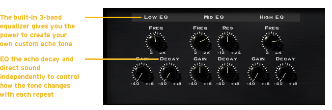 Soundtoys Virtual Processors SoundToys EchoBoy 5.2 Effect Plug-In