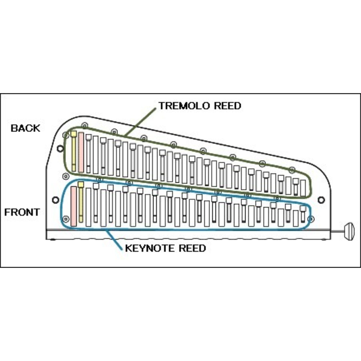 Suzuki Harmonicas Suzuki SCT-128 Tremolo Chromatic 16 Hole Harmonica