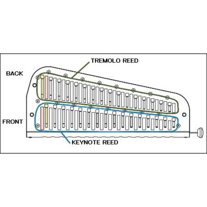 Suzuki Harmonicas Suzuki SCT-128 Tremolo Chromatic 16 Hole Harmonica