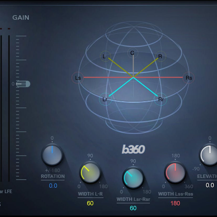 WAVES Virtual Processors Waves B360 Ambisonics Encoder: Ambisonics Encoder Plugin
