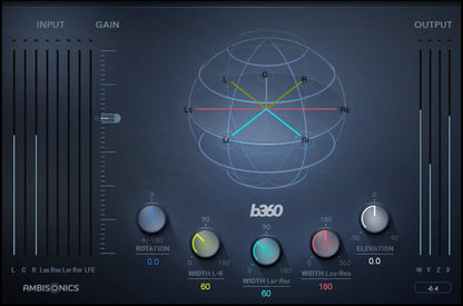 WAVES Virtual Processors Waves B360 Ambisonics Encoder: Ambisonics Encoder Plugin