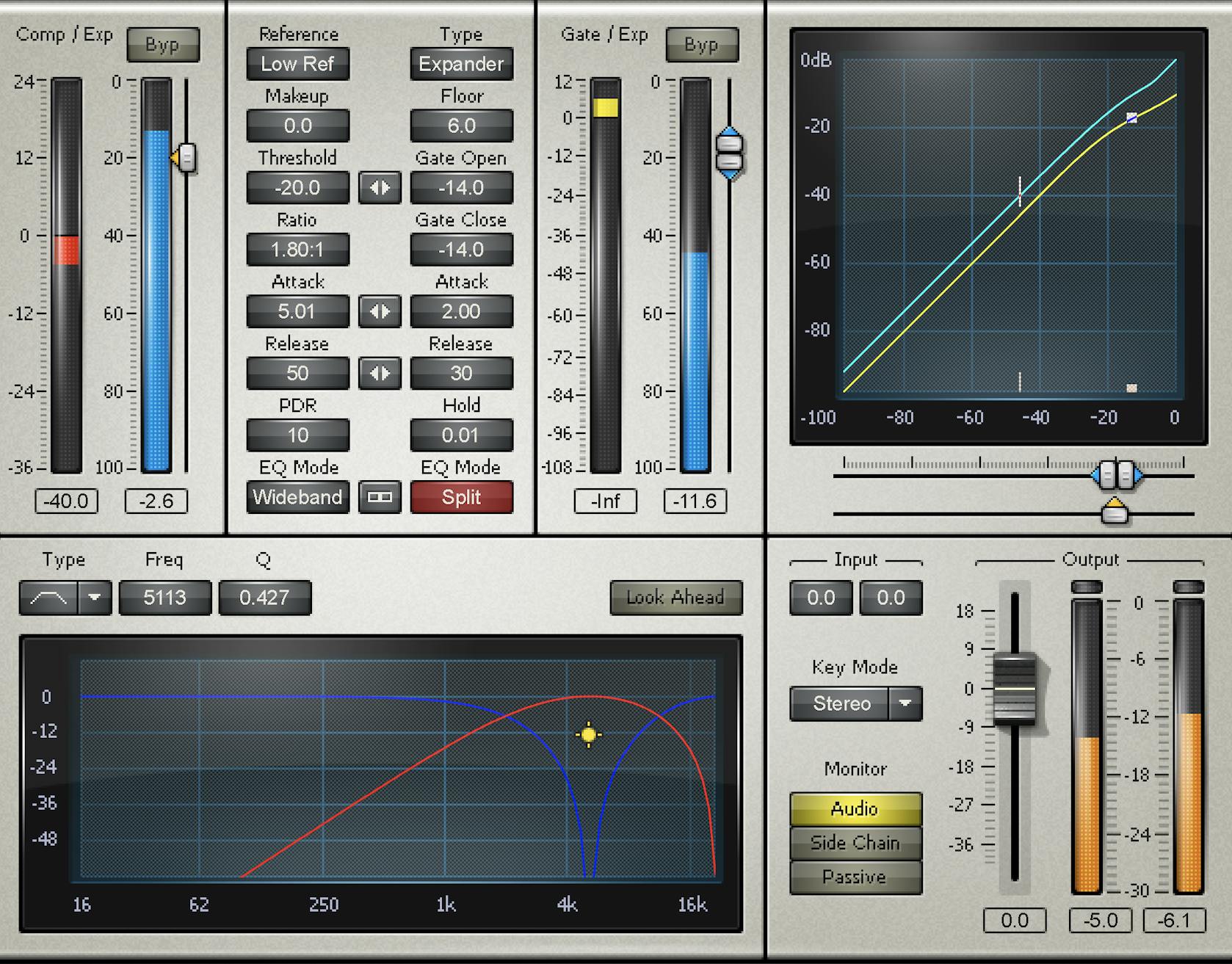 WAVES Virtual Processors Waves C1 Compressor: Compressor Plugin