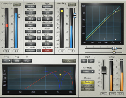 WAVES Virtual Processors Waves C1 Compressor: Compressor Plugin