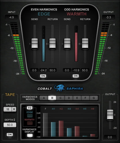 WAVES Virtual Processors Waves Cobalt Saphira: Channel Strip Plugin