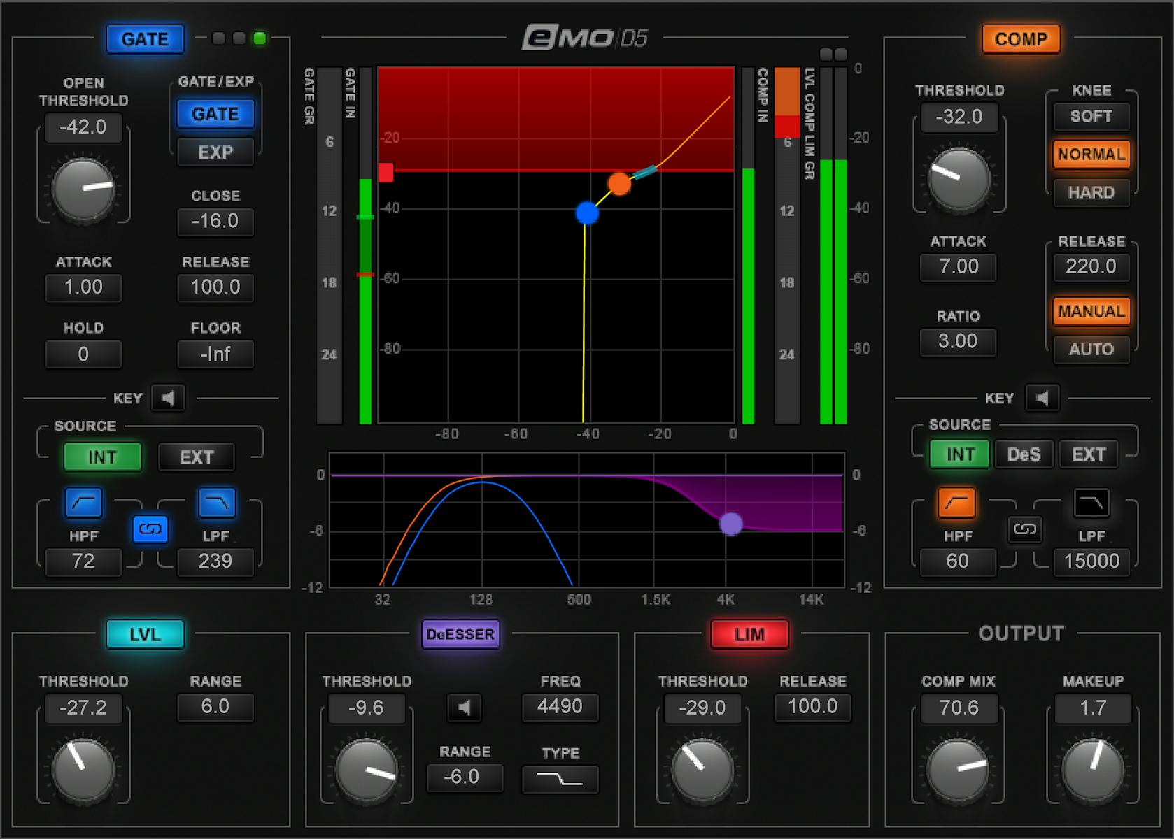 WAVES Virtual Processors Waves eMo D5 Dynamics: Dynamics Plugin