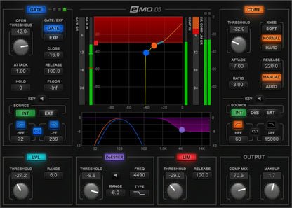 WAVES Virtual Processors Waves eMo D5 Dynamics: Dynamics Plugin