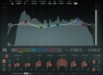 WAVES Virtual Processors Waves F6 Floating-Band Dynamic EQ: Equalizer Plugin