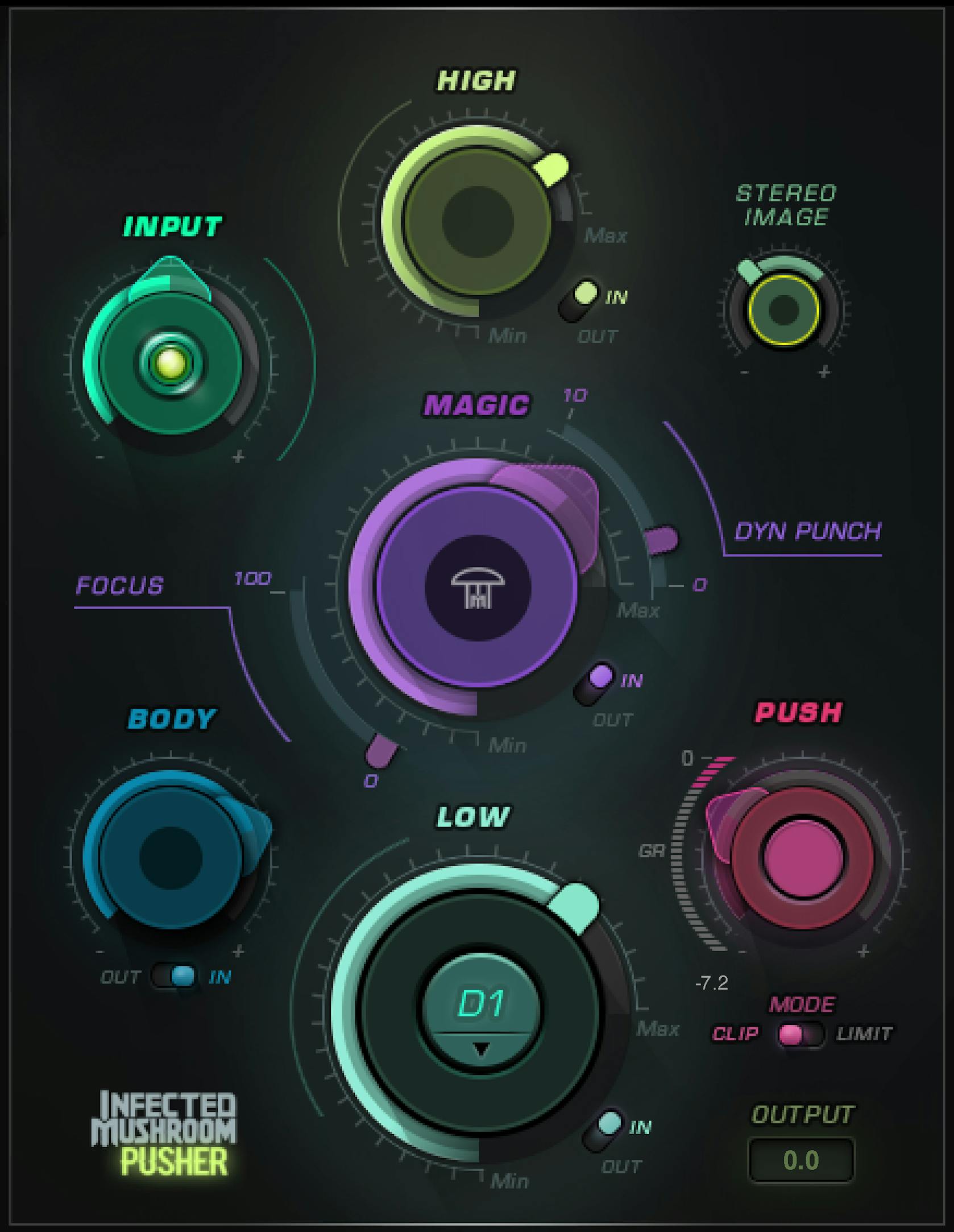WAVES Virtual Processors Waves Infected Mushroom Pusher: Distortion Plugin