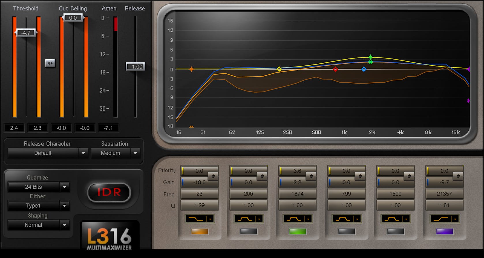 WAVES Virtual Processors Waves L3-16 Multimaximizer: Multiband Maximizer Plugin