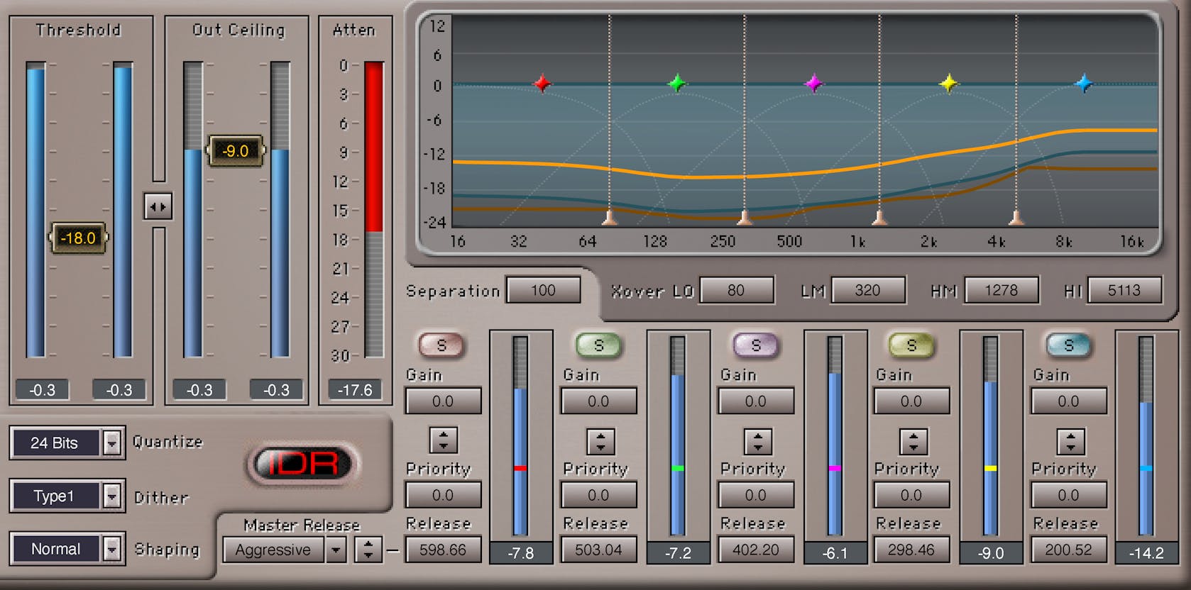 WAVES Virtual Processors Waves L3 Multimaximizer: Multiband Maximizer Plugin