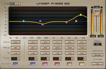 WAVES Virtual Processors Waves Linear Phase EQ: Linear Phase Equalizer Plugin