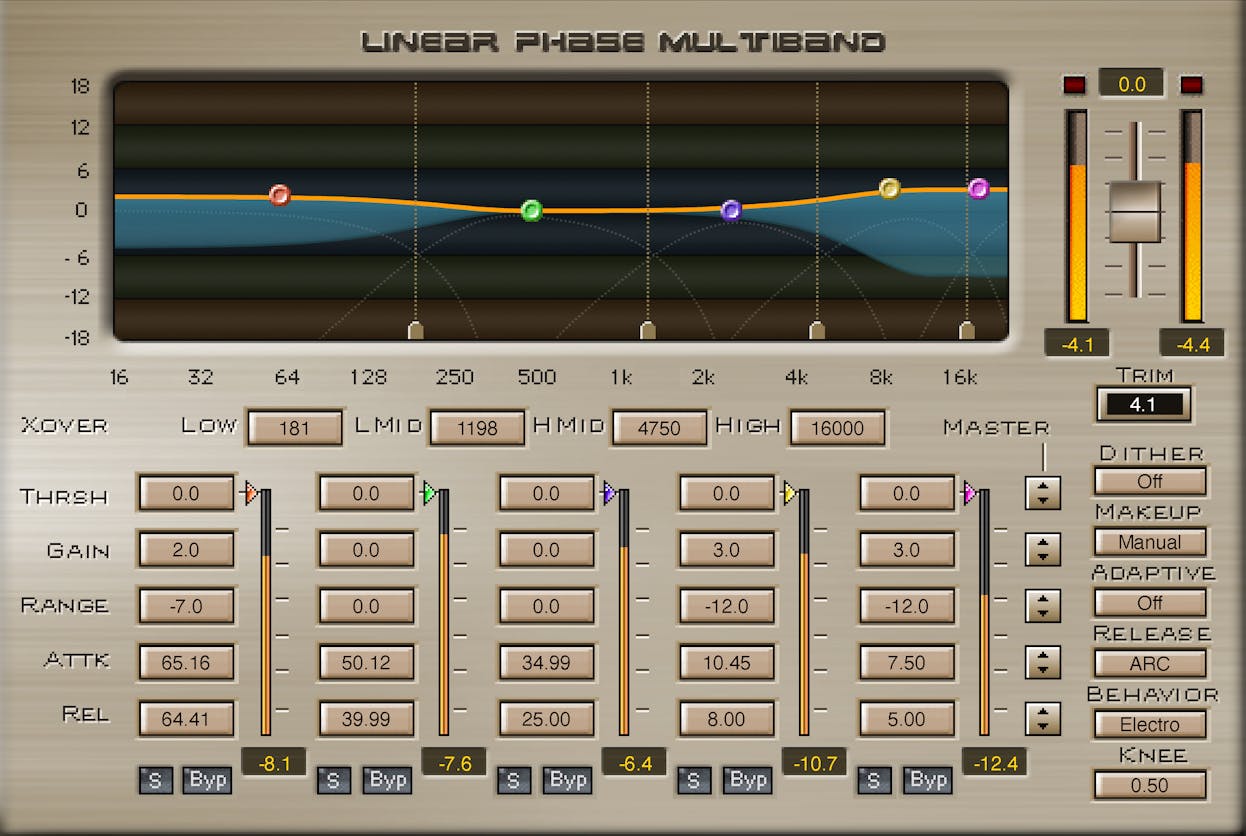 WAVES Virtual Processors Waves Linear Phase Multiband Compressor: Multiband Compressor Plugin