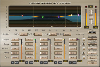 WAVES Virtual Processors Waves Linear Phase Multiband Compressor: Multiband Compressor Plugin