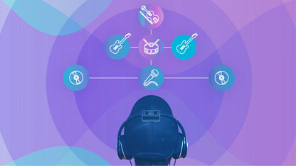 WAVES Virtual Processors Waves Nx Virtual Mix Room over Headphones: Headphone Plugin