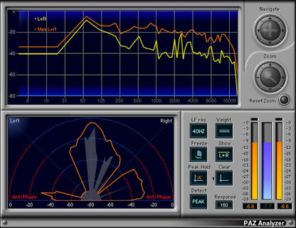 WAVES Virtual Processors Waves PAZ Analyzer: Audio Analyzer Plugin