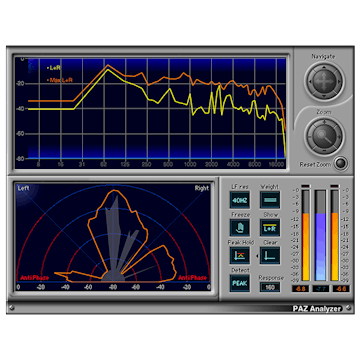 WAVES Virtual Processors Waves PAZ Analyzer: Audio Analyzer Plugin
