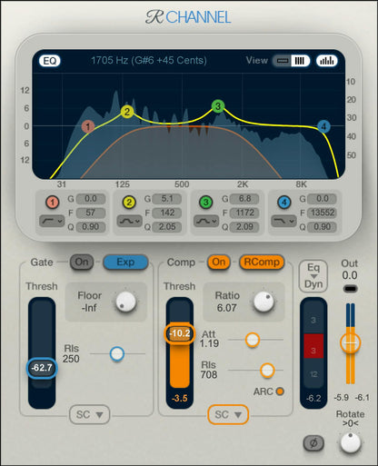WAVES Virtual Processors Waves Renaissance Channel: Channel Strip Plugin