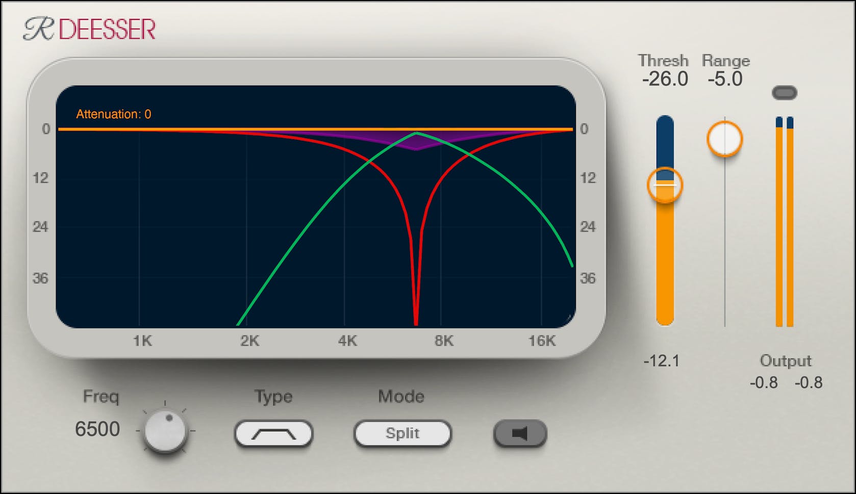 WAVES Virtual Processors Waves Renaissance DeEsser: De-Esser Plugin