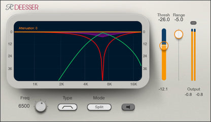 WAVES Virtual Processors Waves Renaissance DeEsser: De-Esser Plugin