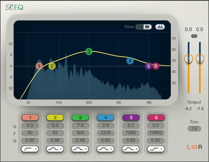 WAVES Virtual Processors Waves Renaissance Equalizer: Equalizer Plugin