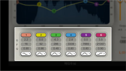WAVES Virtual Processors Waves Renaissance Equalizer: Equalizer Plugin