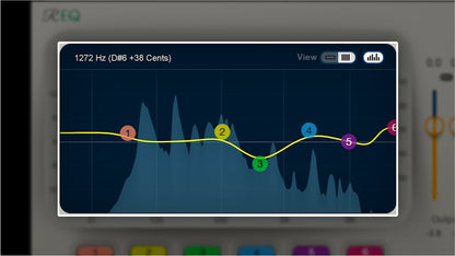 WAVES Virtual Processors Waves Renaissance Equalizer: Equalizer Plugin