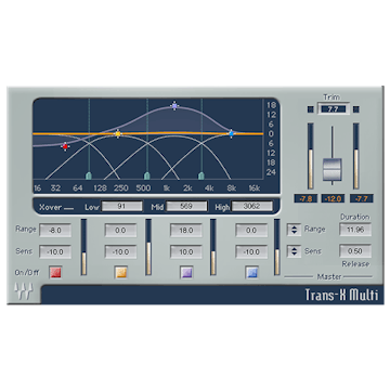 WAVES Virtual Processors Waves Trans-X: Multi-Effect Plugin