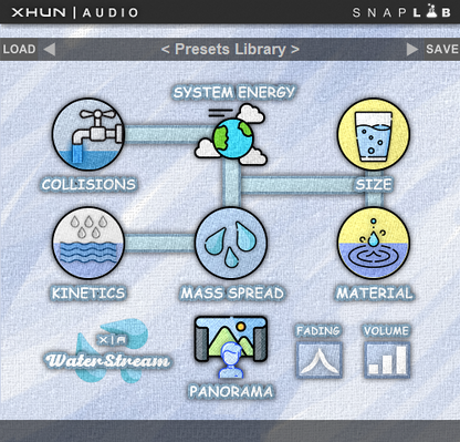 XHUN Audio Virtual Processors Xhun Audio WaterStream: Reverb Plugin